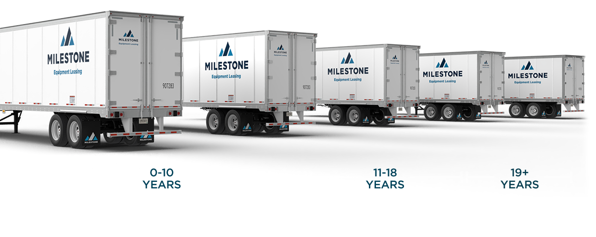 Storage trailer rental solutions for secure and flexible on-site freight storage needs.